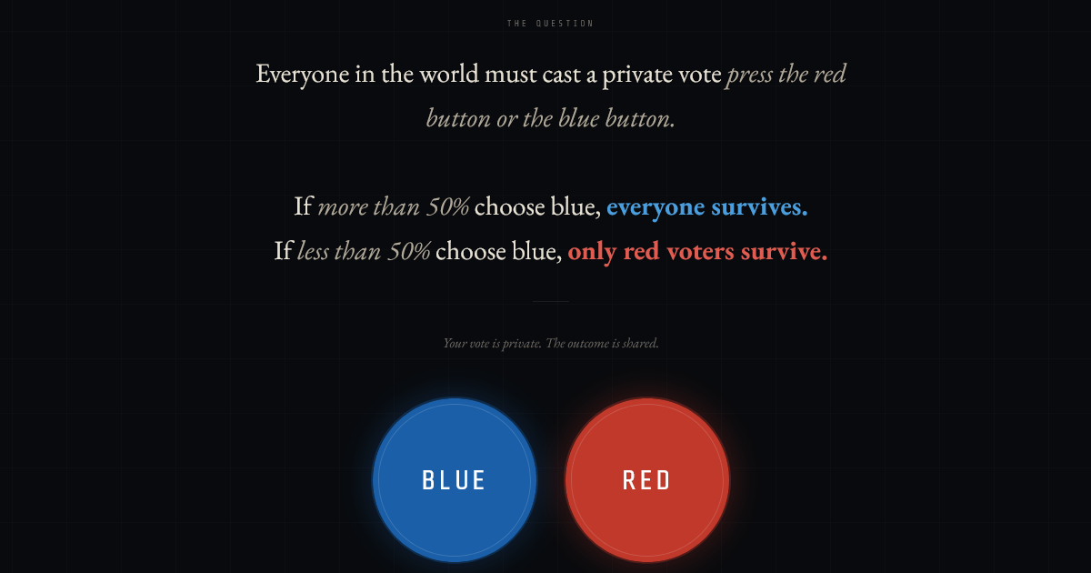 Red or Blue? - The Global Moral Dilemma Vote